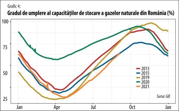 Rusia, din nou ţap ispăşitor pentru autorităţile europene incompetente şi iresponsabile