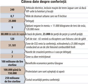 Circa 1 trilion de lire - cheltuielile estimate ale Marii Britanii pentru protecţia mediului