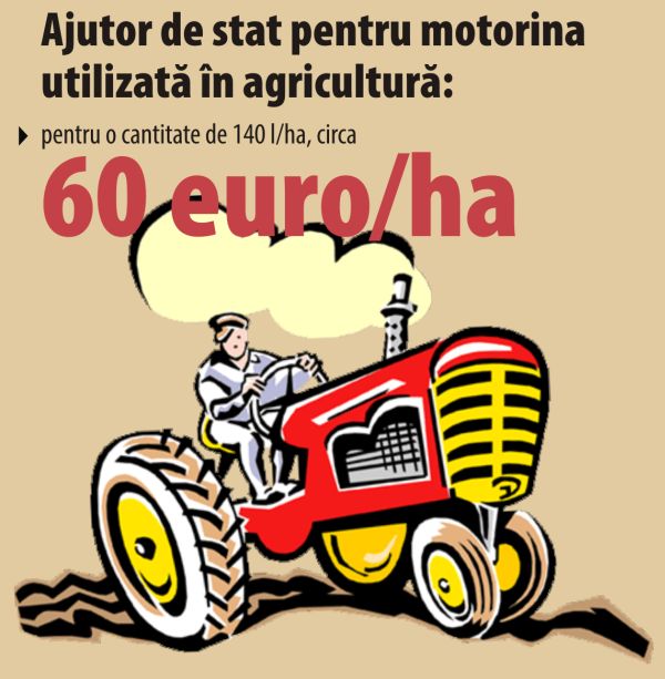 Peste 13 miliarde lei - încasările ANAF din accizele la produsele din tutun