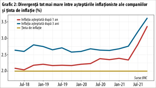 Banca Naţională a Cehiei acţionează sub imperiul panicii