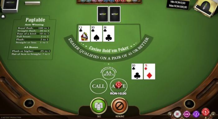 Jocuri de cazinou de jucat pentru distracţie