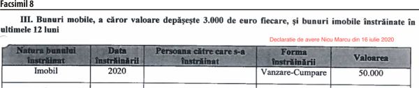 Dar din dar se face rai: Nicu Marcu a luat ieftin şi a vândut şi mai ieftin?