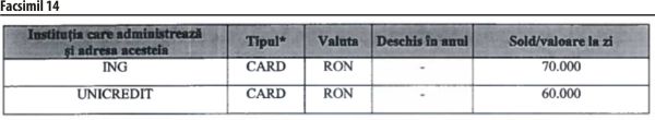Dar din dar se face rai: Nicu Marcu a luat ieftin şi a vândut şi mai ieftin?