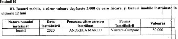 Dar din dar se face rai: Nicu Marcu a luat ieftin şi a vândut şi mai ieftin?
