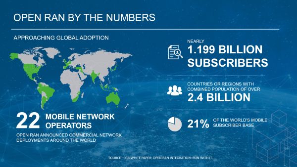 A început revoluţia sistemelor de telecomunicaţii