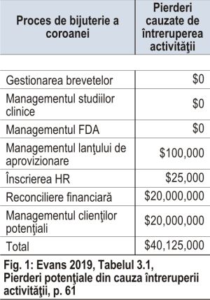 Spionajul cibernetic, cel mai mare risc posibil pentru o afacere. Cum putem să îl prevenim?