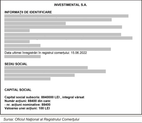 Societatea înfiinţată de Sacha Dragic nu este casă de brokeraj, cel puţin în prezent