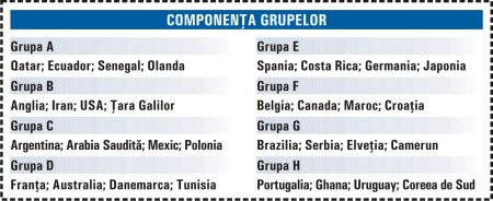 Maraton fotbalistic printre dune, scandaluri şi petro-dolari