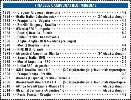 Maraton fotbalistic printre dune, scandaluri şi petro-dolari