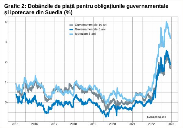 Medalie de aur pentru distrugerea economiilor cu bani de hârtie şi bani creaţi din nimic