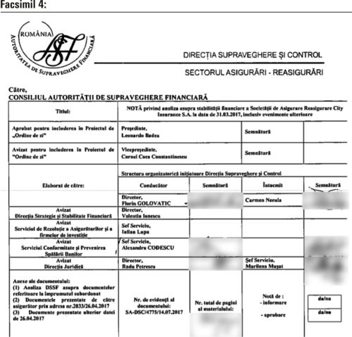 DIICOT nu a deschis dosar penal în cazul City Insurance; Sesizările primite de la Nicu Marcu erau făcute "la mişto"