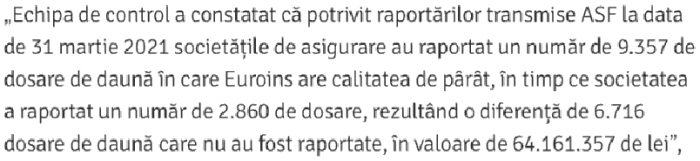 Complicitate cu repetiţie a conducerii ASF la muşamalizarea indicatorilor de solvabilitate ai EUROINS, noul lider în piaţa RCA