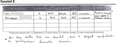 ASF a indus în eroare BERD ca să cumpere acţiuni la grupul care deţine Euroins