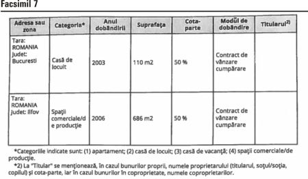ASF a indus în eroare BERD ca să cumpere acţiuni la grupul care deţine Euroins