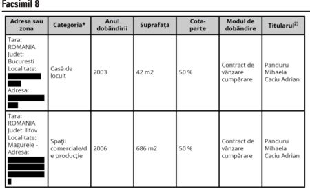 ASF a indus în eroare BERD ca să cumpere acţiuni la grupul care deţine Euroins
