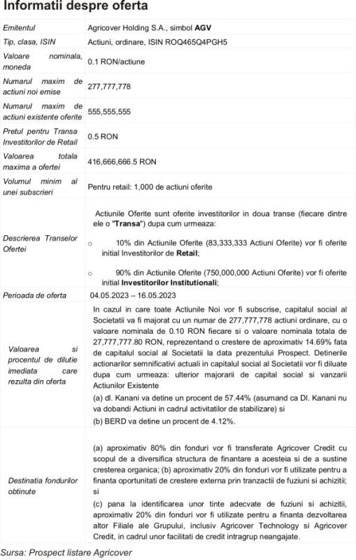 TradeVille: Unul dintre marii jucători din agribusiness-ul românesc vine la BVB