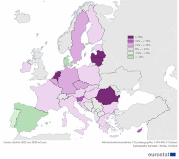 TradeVille: FDI ETF Energie Patria Tradeville - energia electrică rămâne la modă