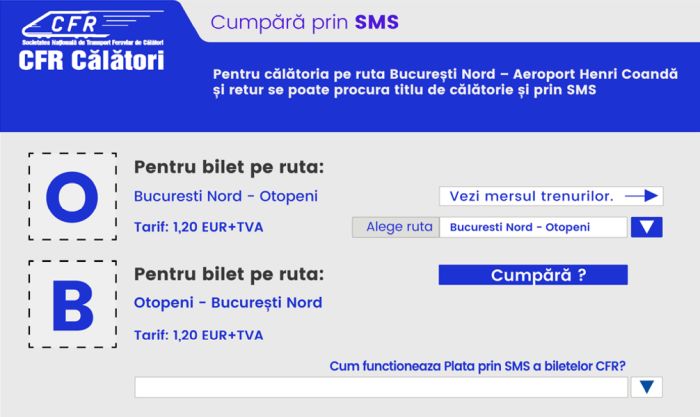 Metoda de plată care plasează Bucureştiul deasupra a jumătate din capitalele UE. Numărul unic poate deveni un veritabil City Card mai uşor de folosit