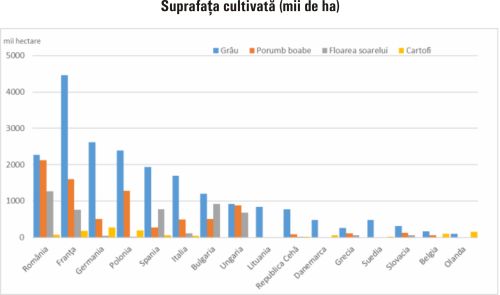 TradeVille: Martie 2025, încă o lună volatilă pentru pieţe; Cum au evoluat indicii bursieri