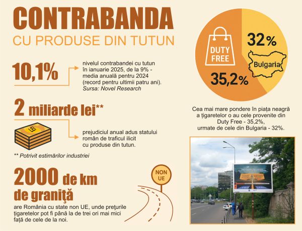 Ştiinţa, tehnologia şi oamenii - pilonii esenţiali pentru dezvoltarea business-ului BAT România