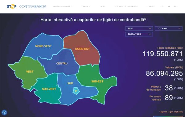 Ştiinţa, tehnologia şi oamenii - pilonii esenţiali pentru dezvoltarea business-ului BAT România