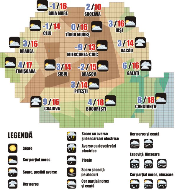 Prognoza meteo (21.10. - 22.10.2025)