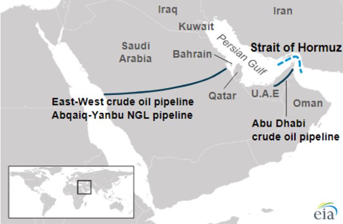 AEI: Cât ar costa blocajul din Strâmtoarea Ormuz, un şoc de 13% pentru economia globală