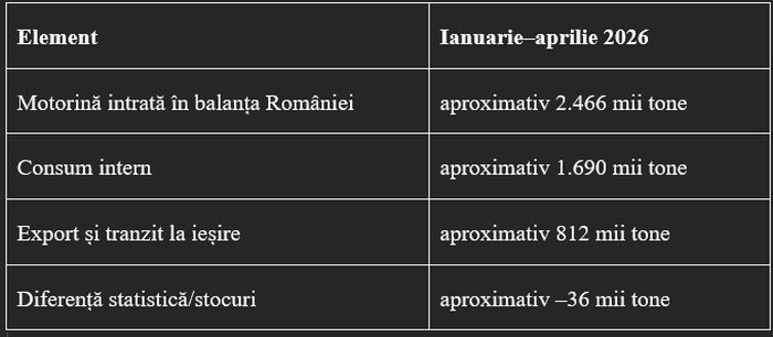 Dumitru Chisăliţă: Cine şi de ce se seamănă panică în România?