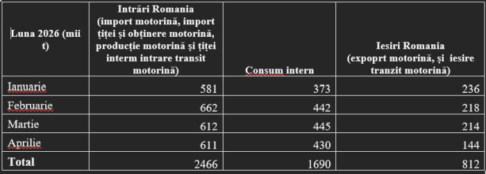 Dumitru Chisăliţă: Cine şi de ce se seamănă panică în România?