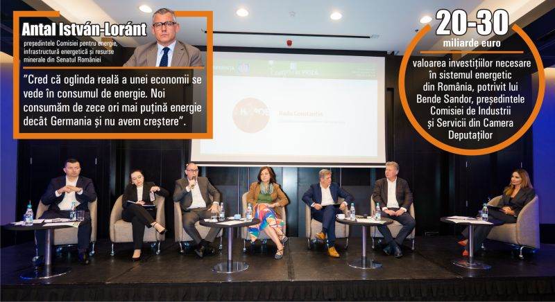Preţurile şi investiţiile - marile provocări ale sectorului energetic