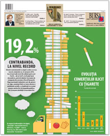 TABAC - EDIŢIA A V-a 