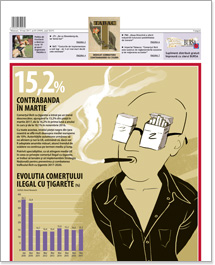 TABAC - EDIŢIA A VII-a