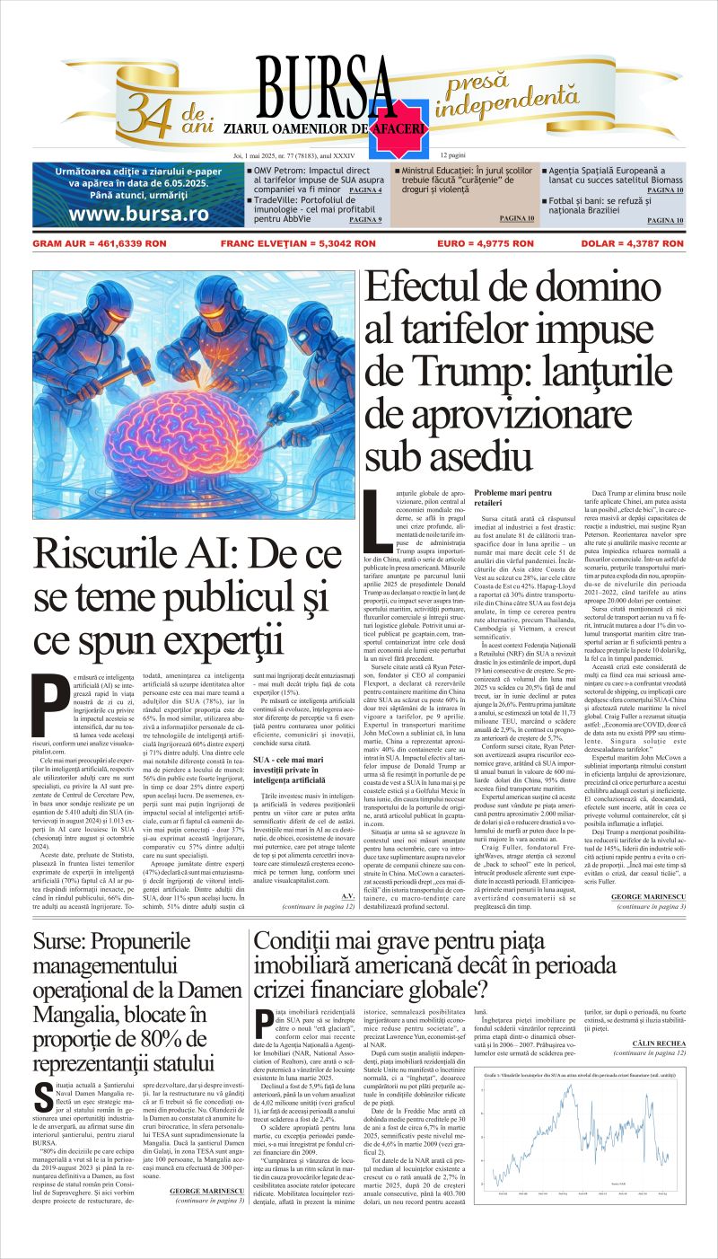 Ediţia din 01.05.2025