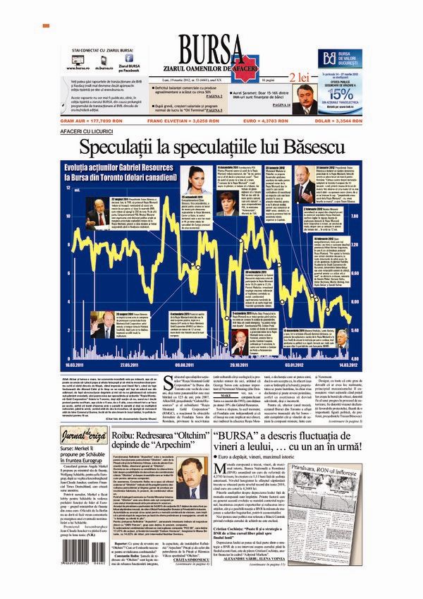 Ediţia din 19.03.2012