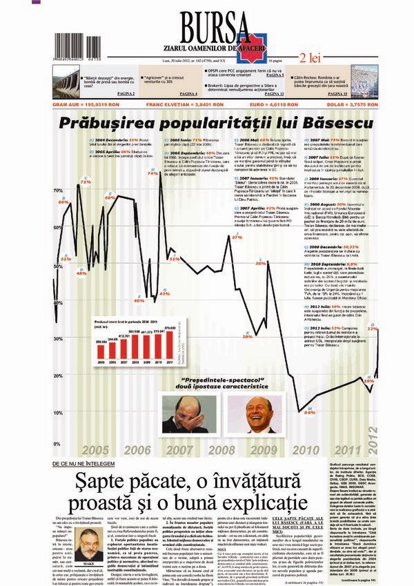 Ediţia din 01.05.2025