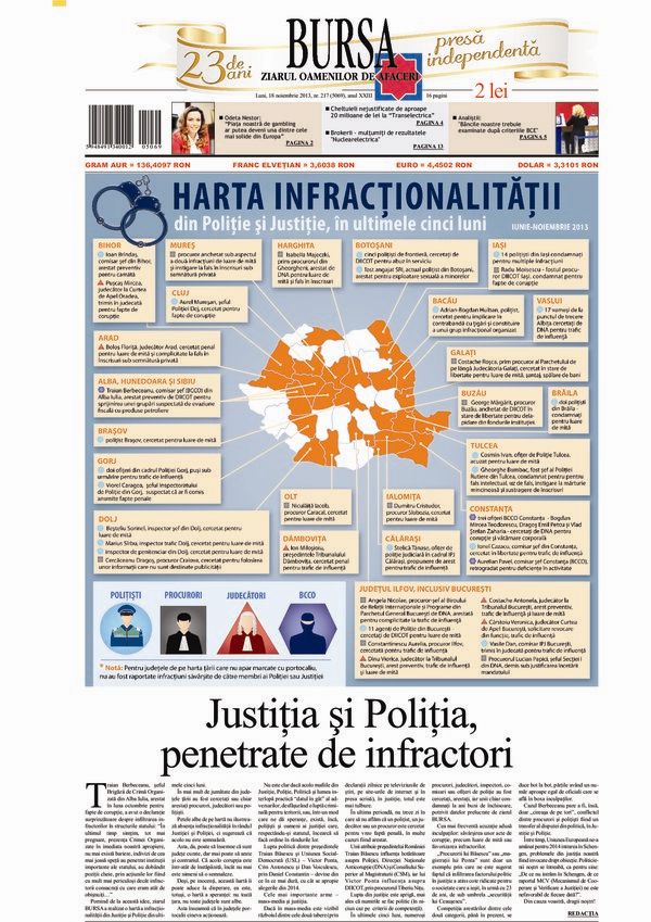 Ediţia din 01.05.2025