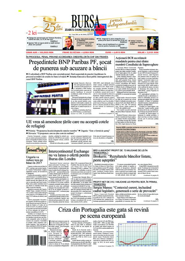 Ediţia din 01.05.2025