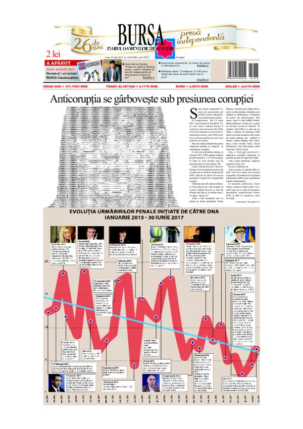 Ediţia din 01.05.2025