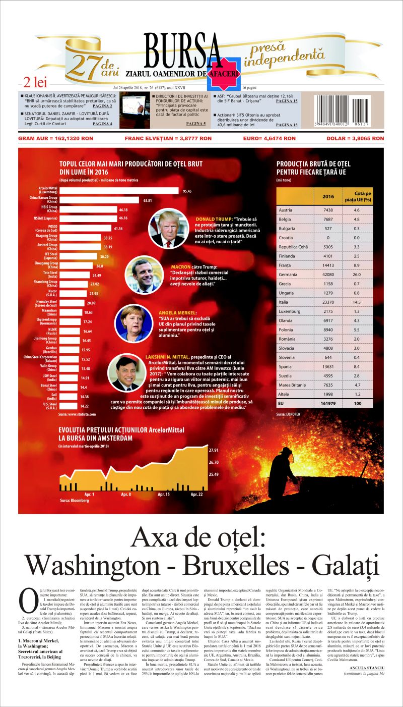 Ediţia din 01.05.2025