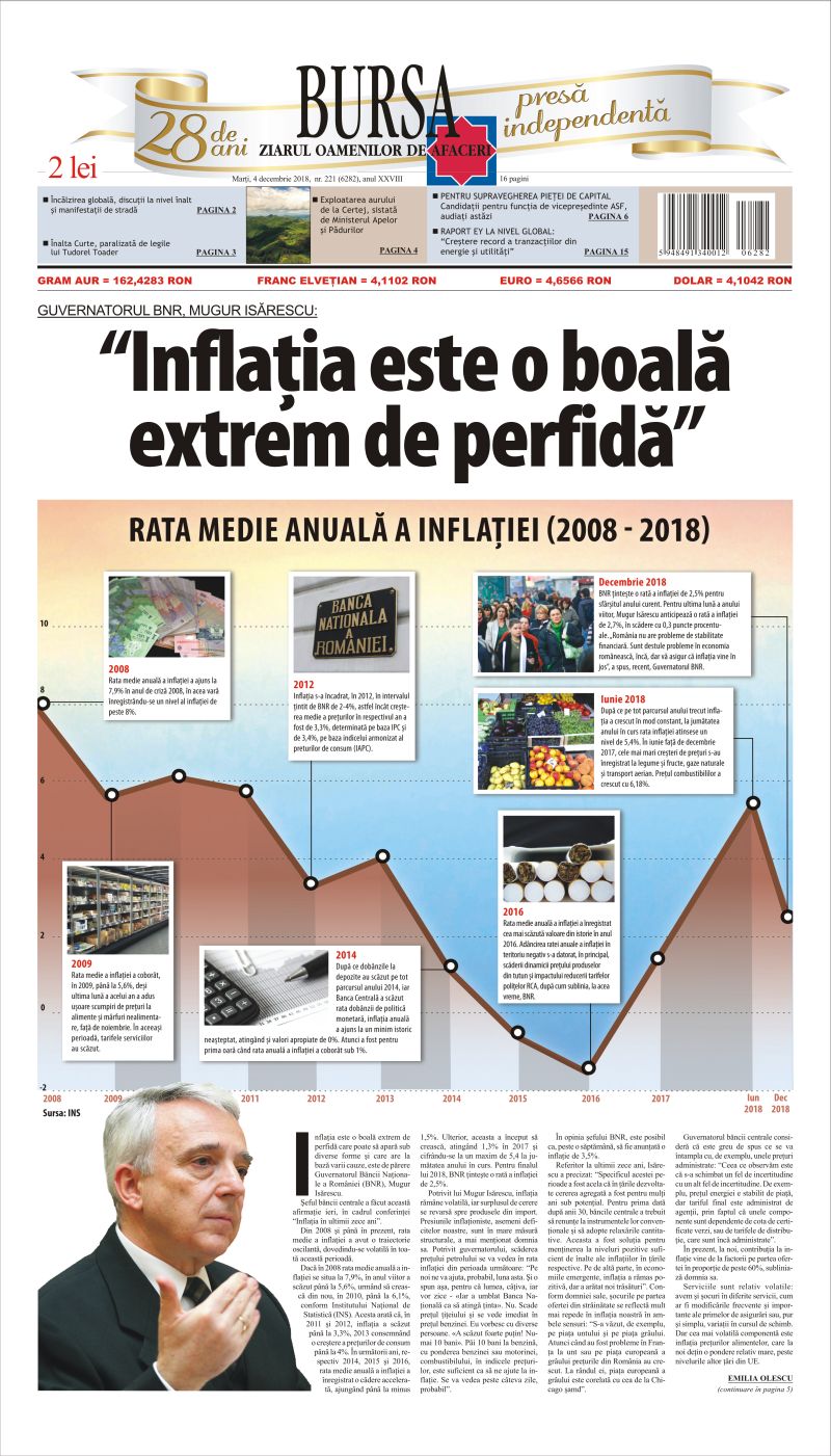 Ediţia din 30.04.2025