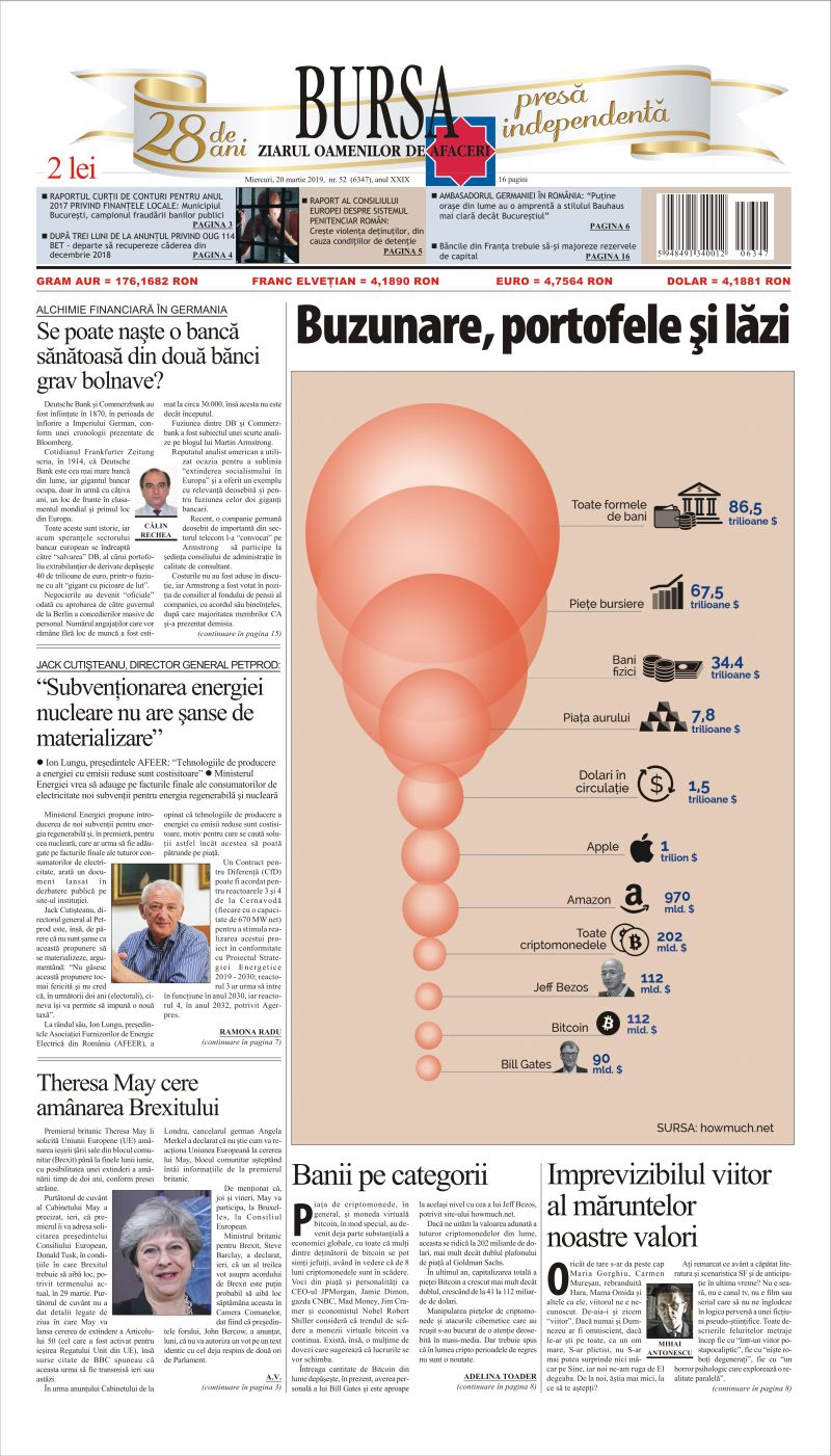 Ediţia din 01.05.2025