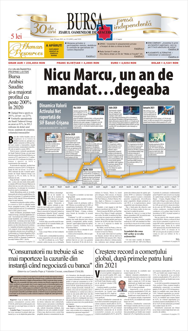 Ediţia din 28.06.2021