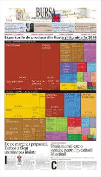 Prima pagină 22.03.2022