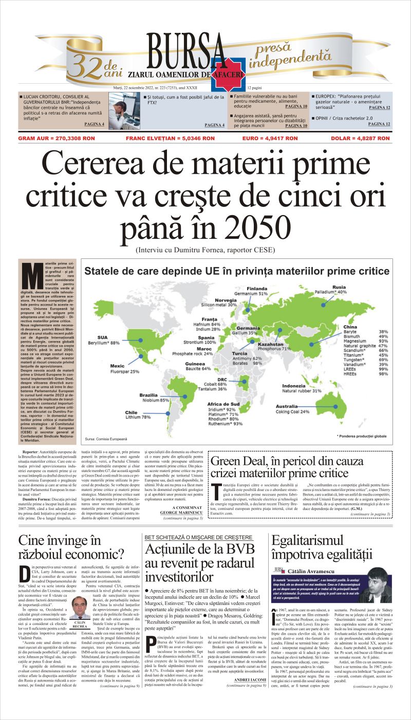 Ediţia din 01.05.2025