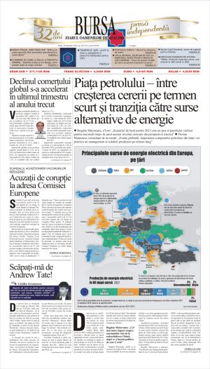 Prima pagină 28.02.2023