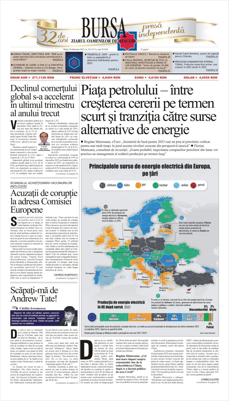 Ediţia din 28.02.2023