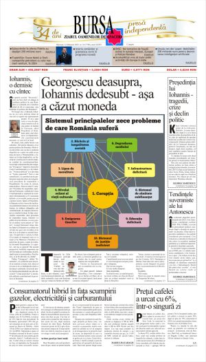 Prima pagină 12.02.2025