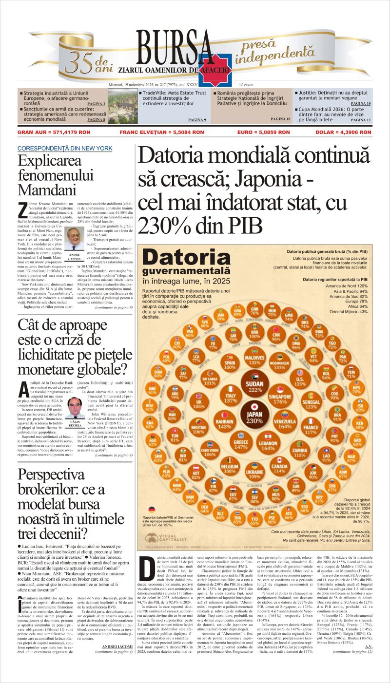 Ediţia din 19.11.2025